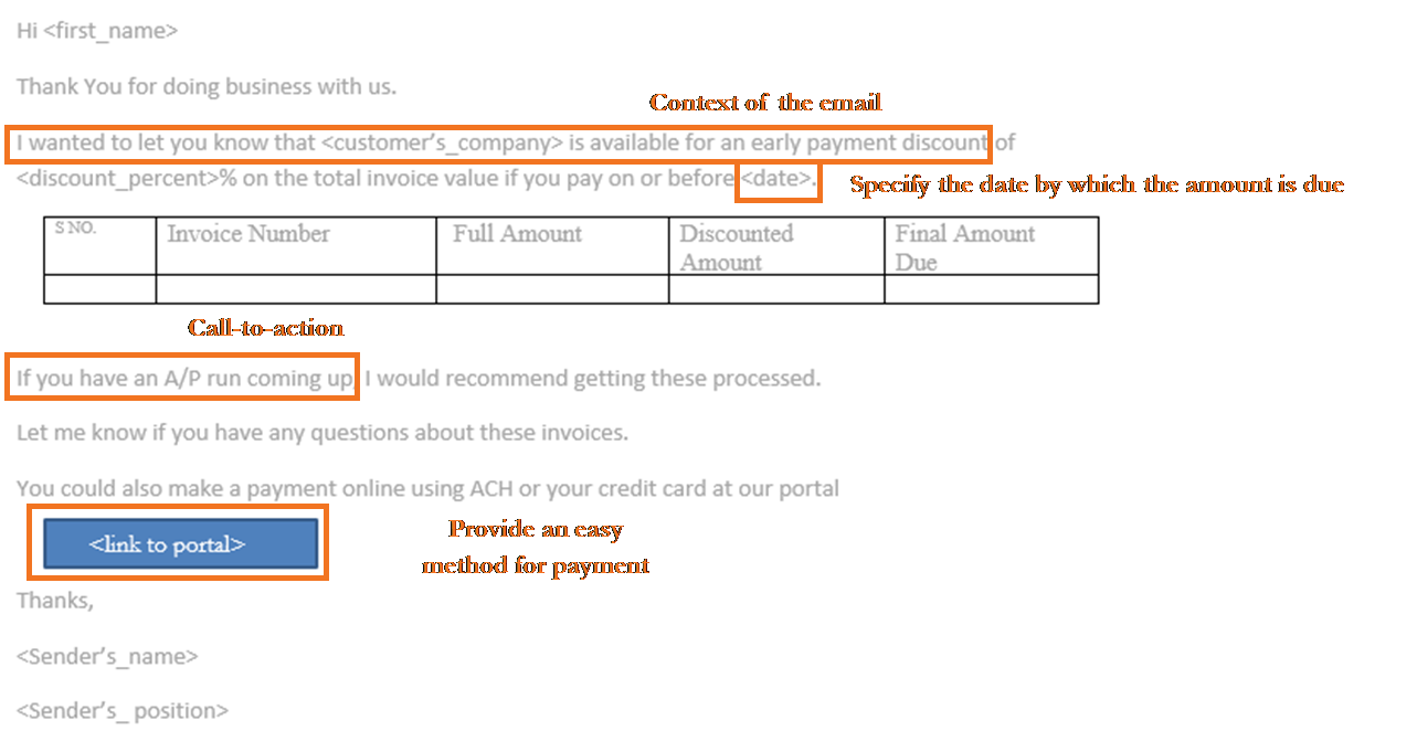 Top 11 Collections Email Templates [Copy-Paste-Send]